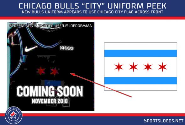 Chicago Bulls City Uniform New 2019