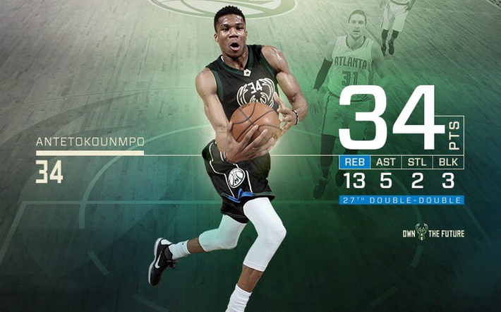giannis 34