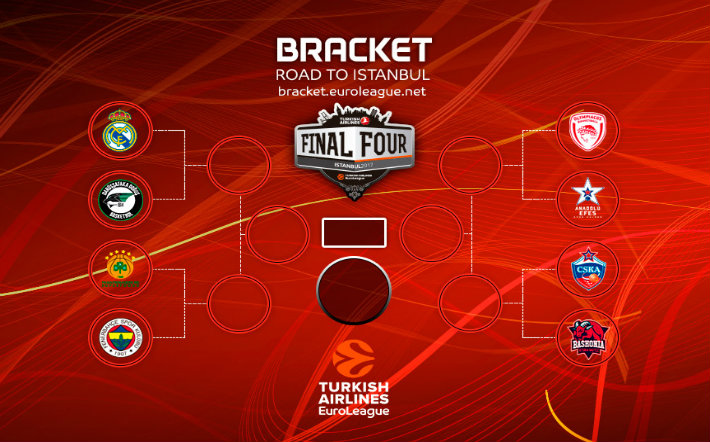 playoffs-brackets