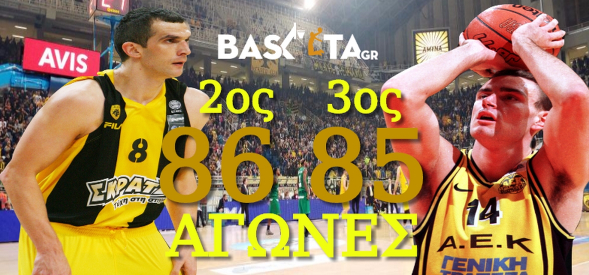 MILOSEVIC300517