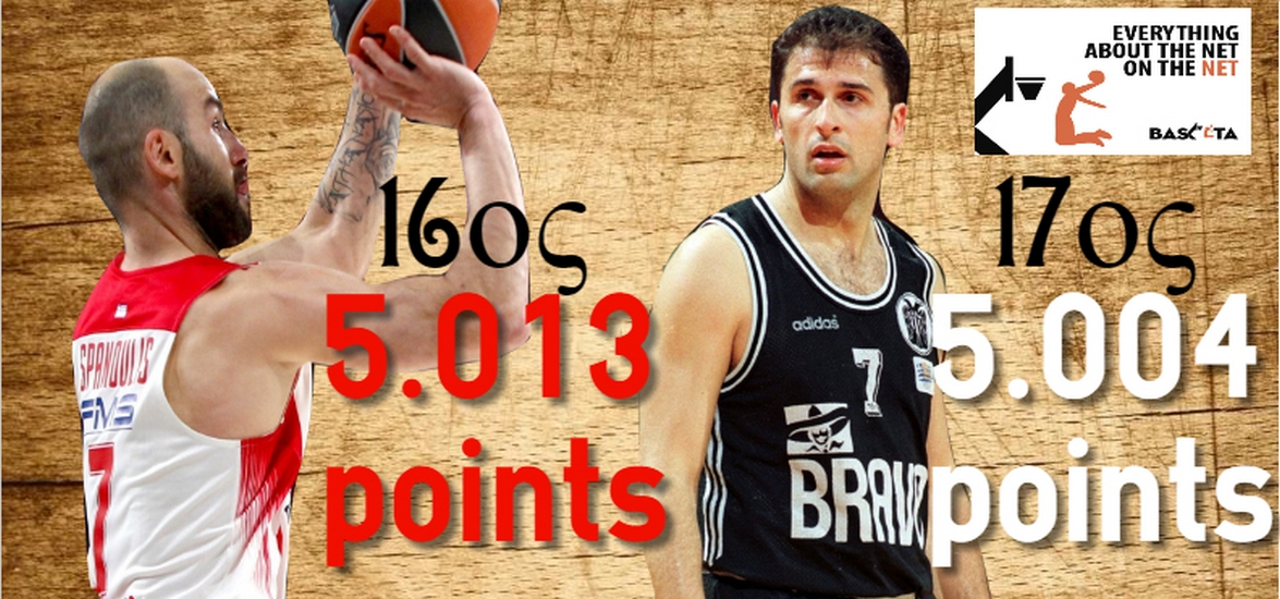 SPANOULIS260517