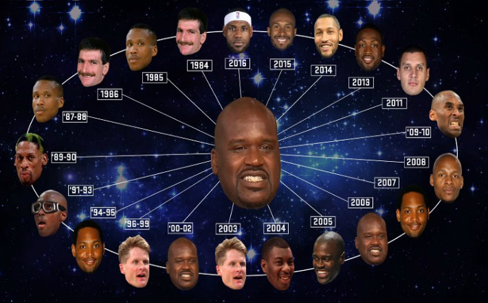 sakil-seri-champions