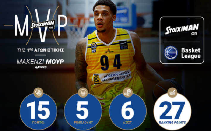 Μακένζι Μουρ