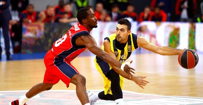 kostas-sloukas-fenerbahce