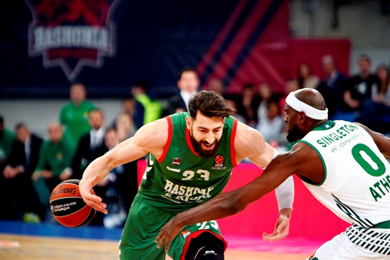 tornike-shengelia-baskonia-vitoria-gasteiz-eb16