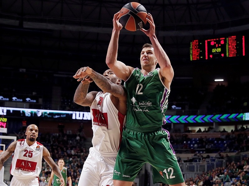 dragan-milosavljevic-unicaja-malaga-eb17