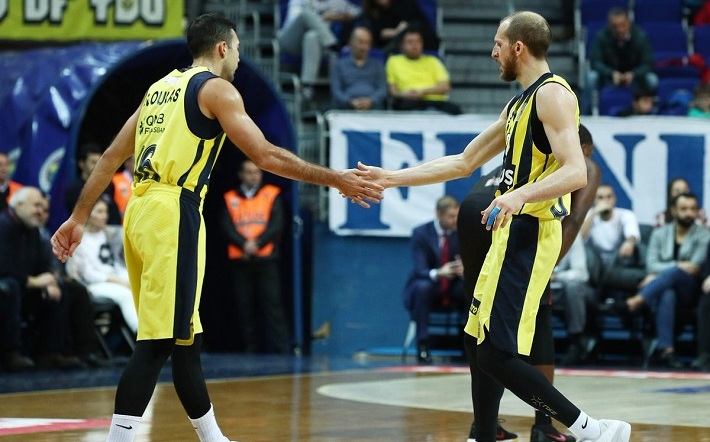 Φενέρμπαχτσε