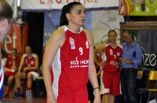 iski