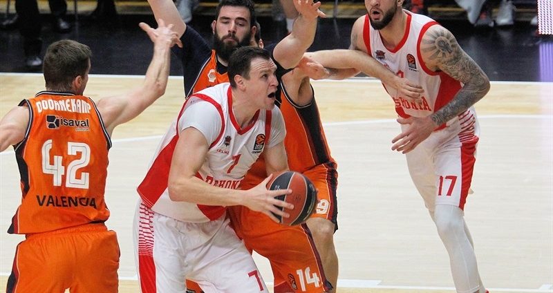 johannes-voigtmann-baskonia