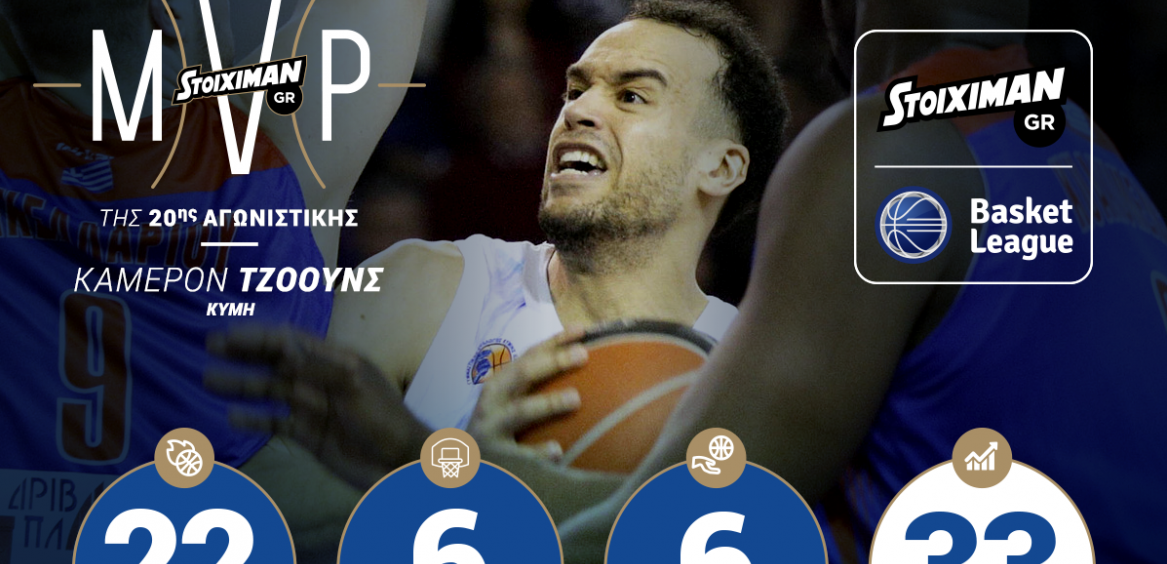 jones_cameron_mvp