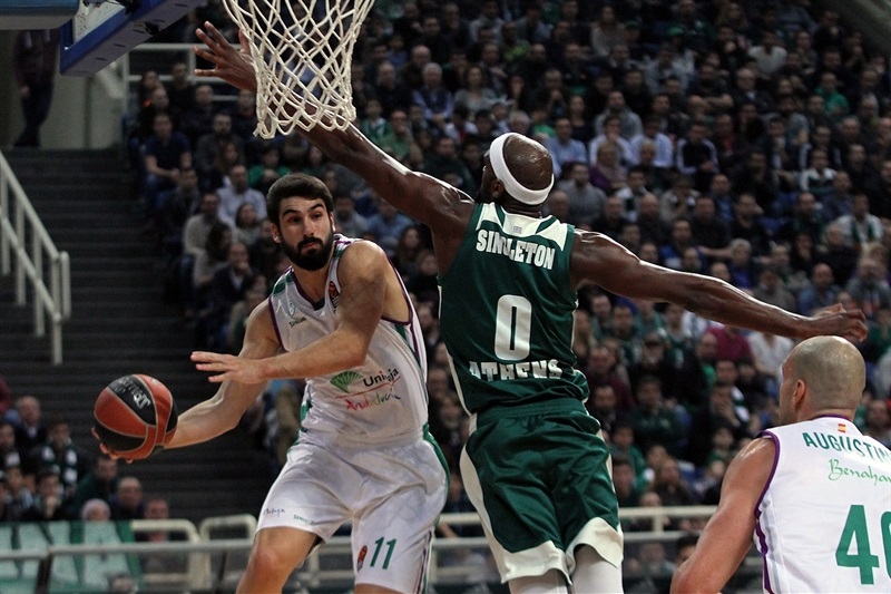 daniel-diez-unicaja-malaga-eb17