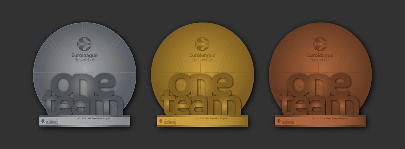 euroleague-ot-3premios