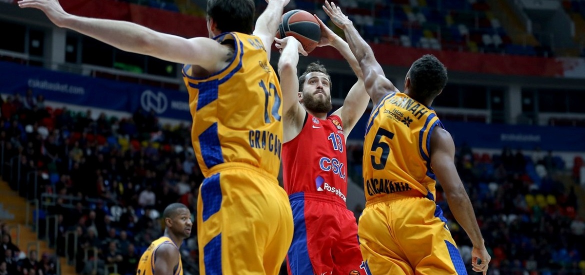 CSKA Gran Canaria