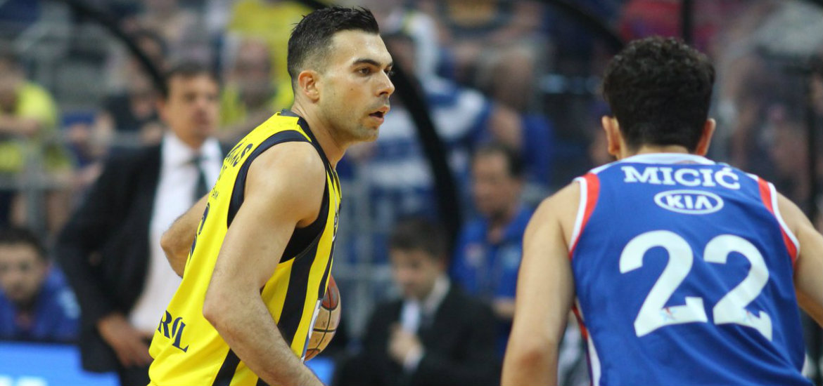 sloukas