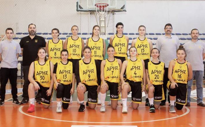 Aris WBC