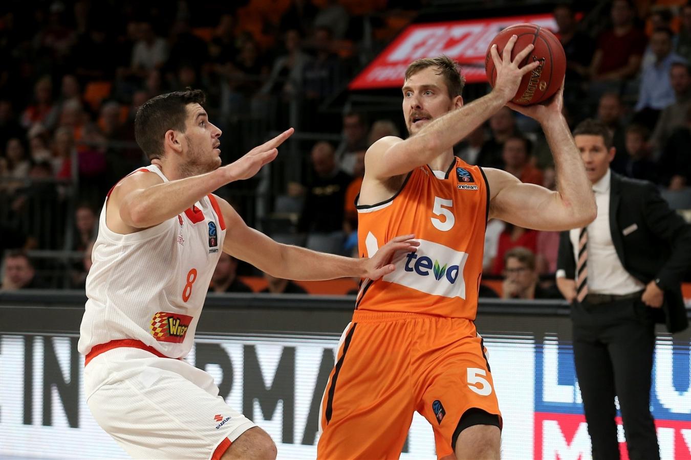 dragic 2019