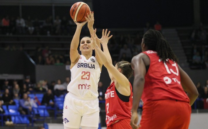 ana dabovic serbia