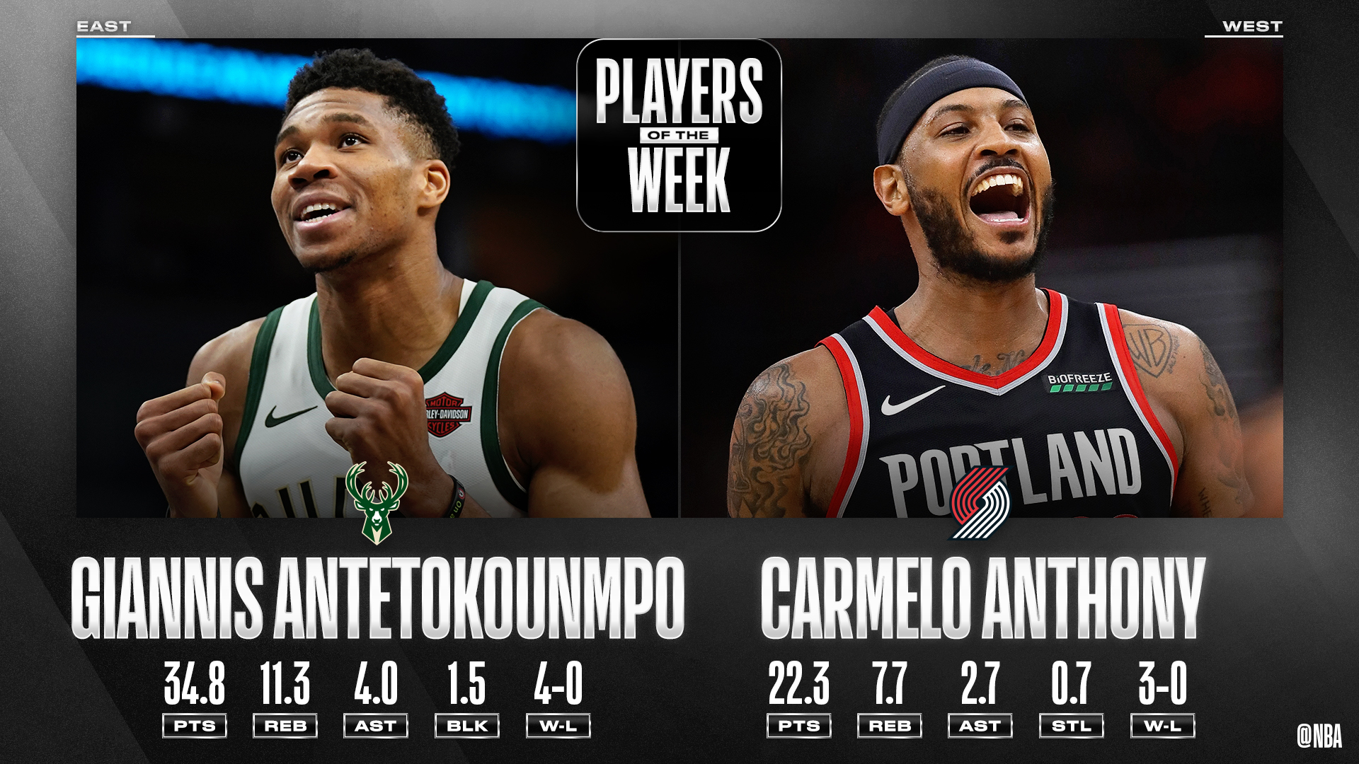 antetokounmpo carmelo 1920