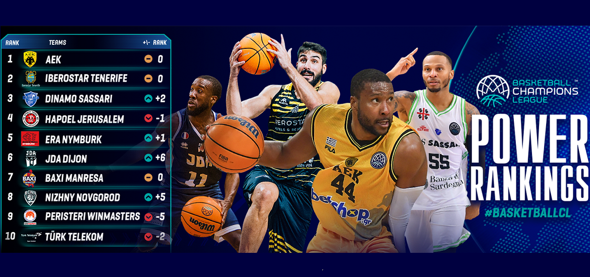 BCL Power Rankings Volume 9