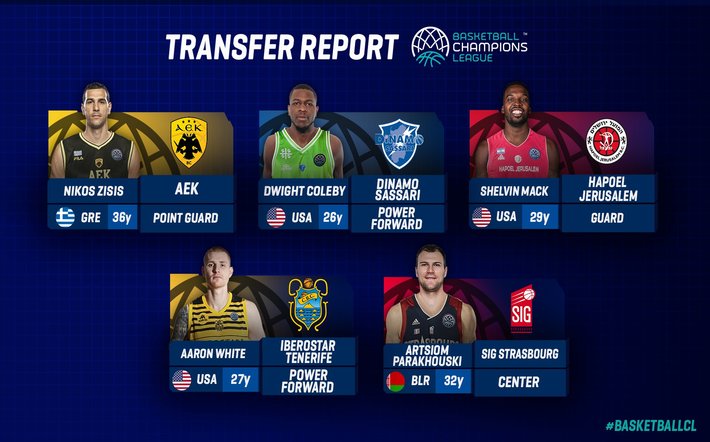 transferreportbcl_710x442