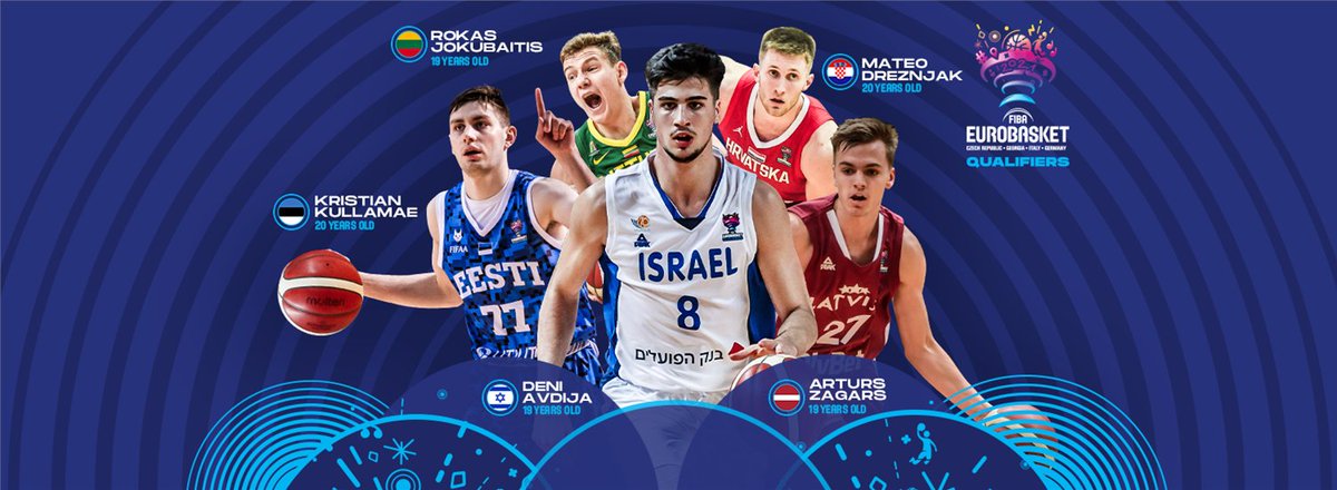 fiba eurobasket
