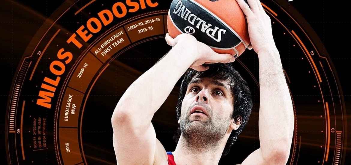 Milos Teodosic