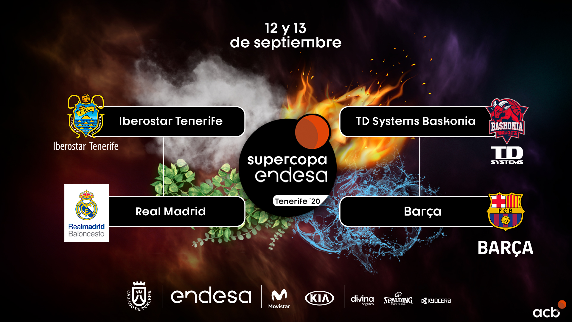 SuperCopa 2020