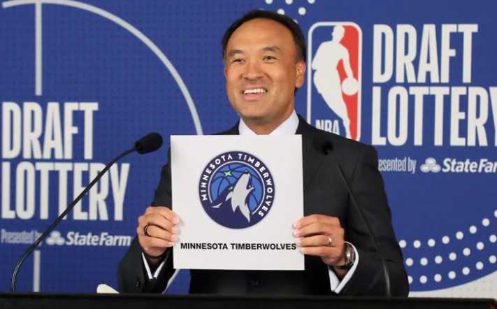 Draft 2020