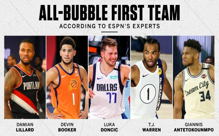 bubble_firstteam