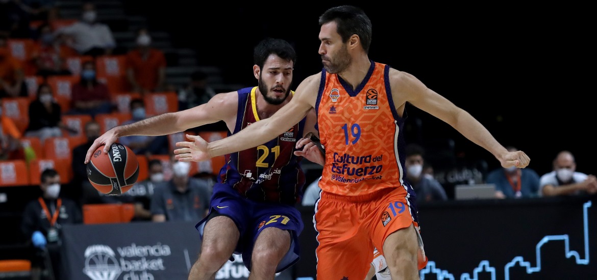 Abrines 2020