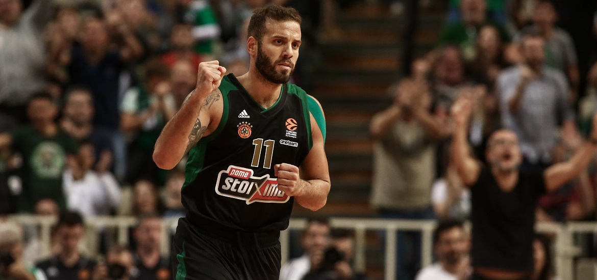 Nikos Pappas