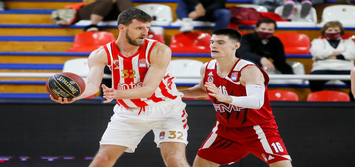 Kuzmic-ABA