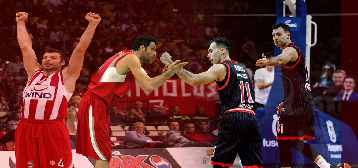 Sloukas-Papaloukas