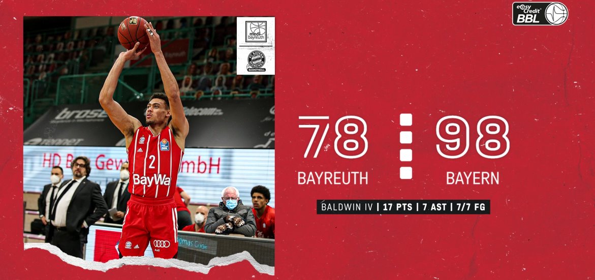 baldwin bayern 2021