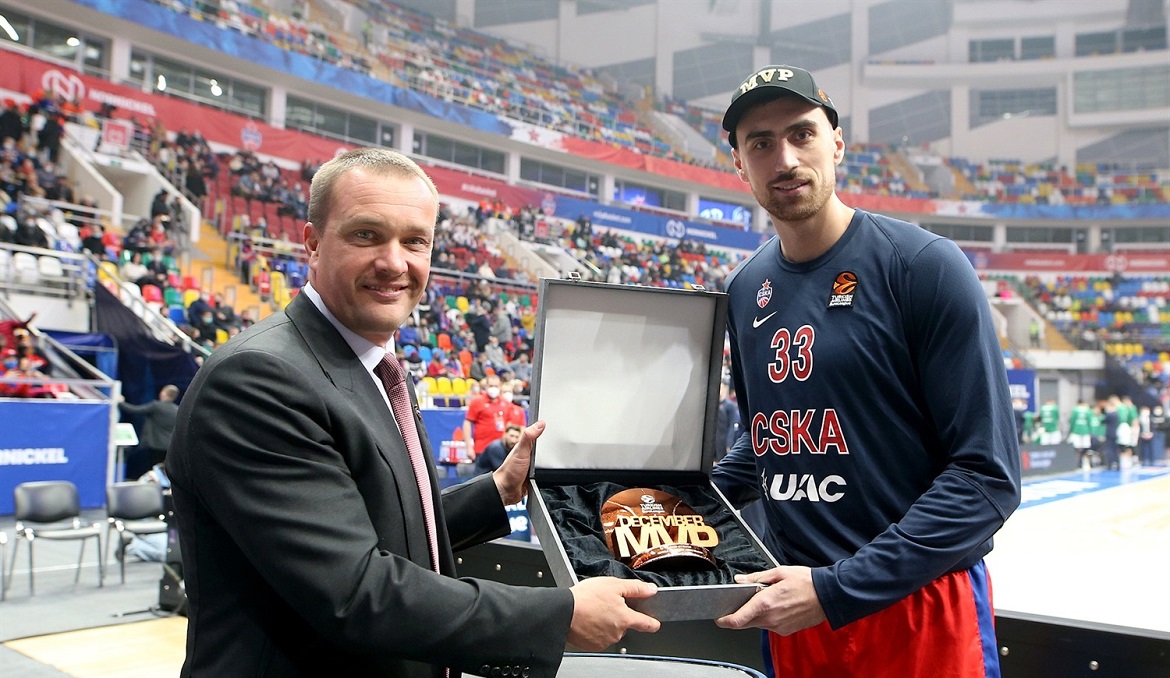 nikola-milutinov-december-mvp-cska-moscow-eb20