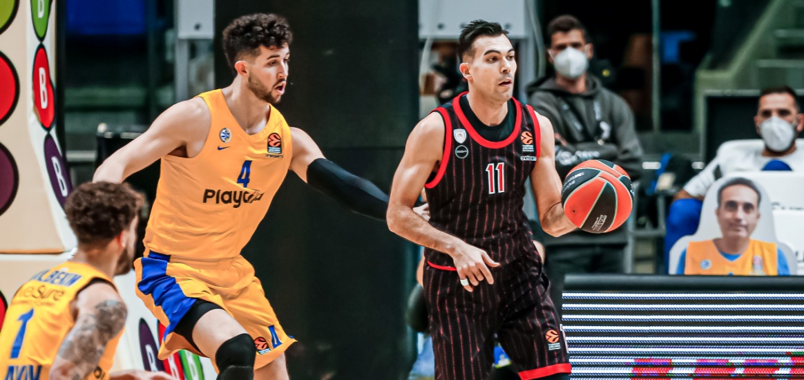 sloukas olympiacos 2021