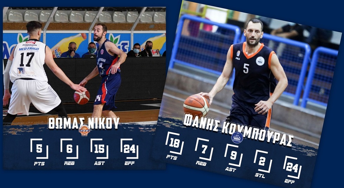 nikou-koumpouras-mvp-triti-agonistiki
