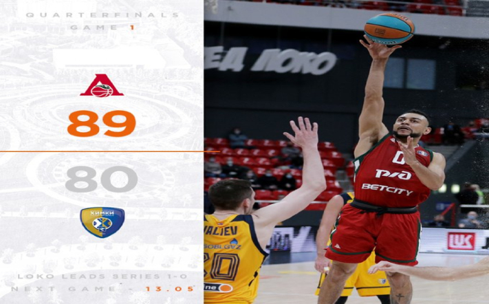 lokomotiv Kuban-Khimki