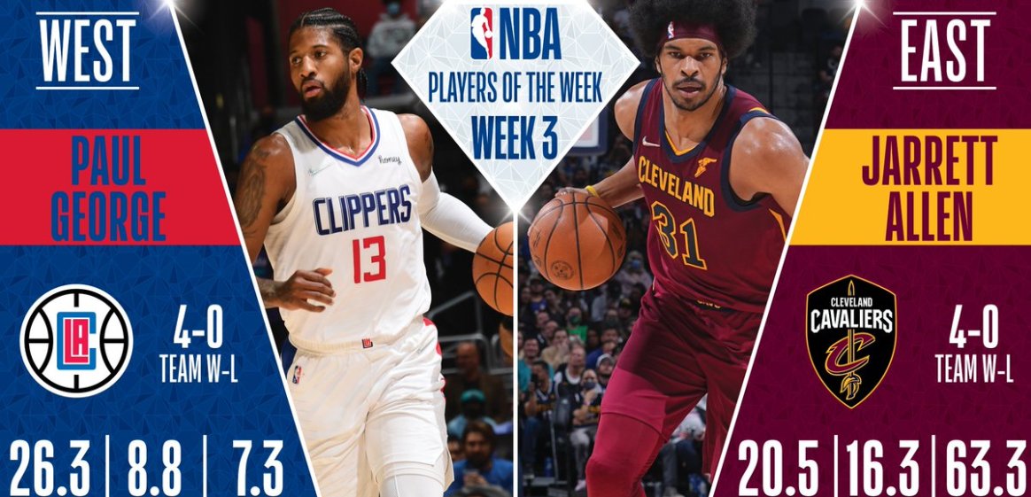 george-allen-potw - Copy