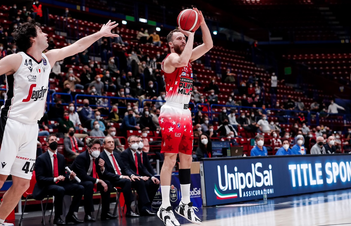 milanovirtus