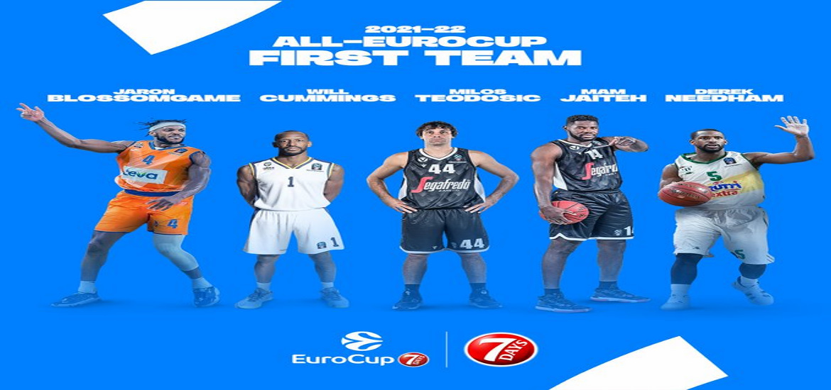 eurocup-first-team