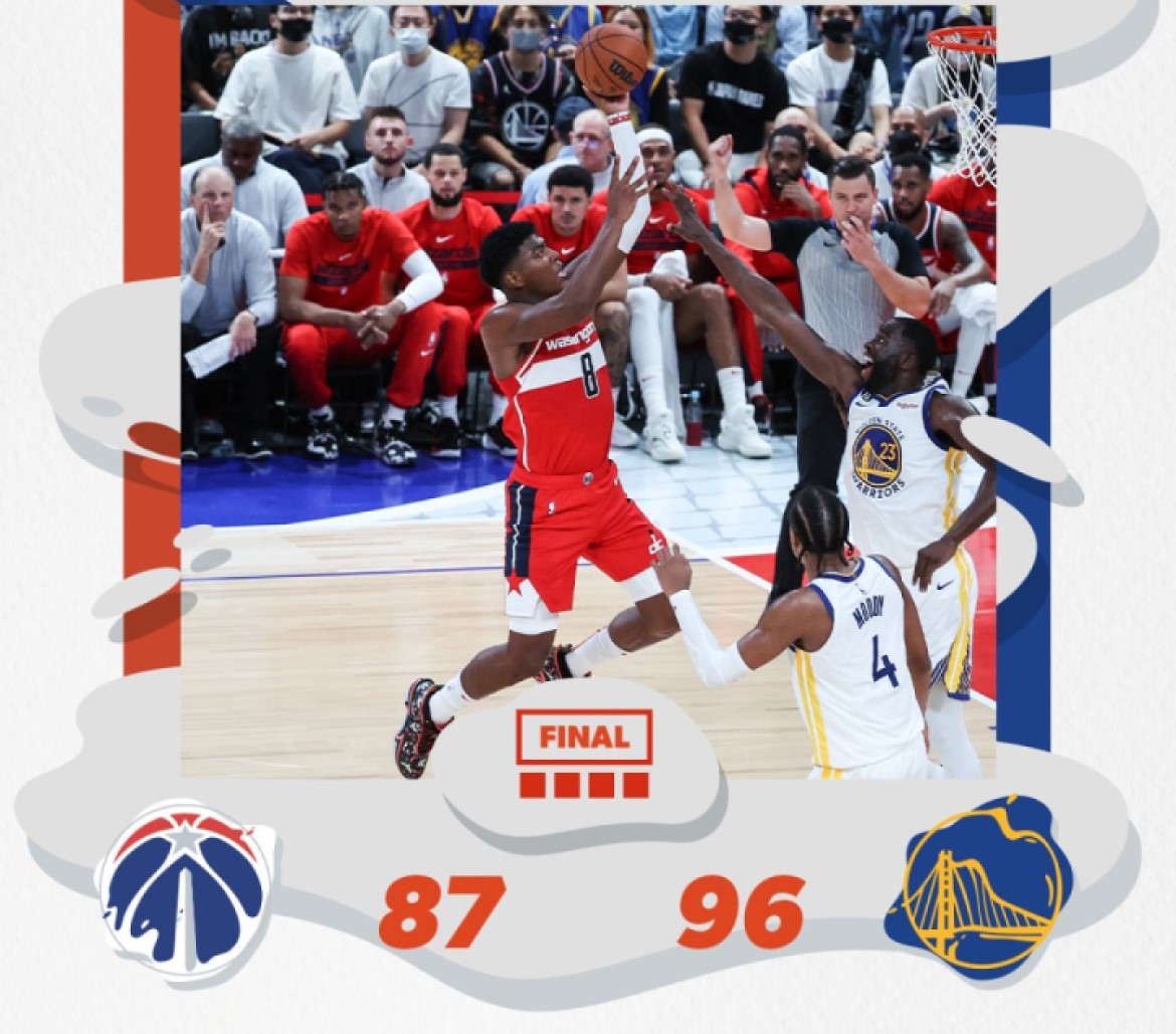 ΓΟΥΟΡΙΟΡΣ ΟΥΙΖΑΡΝΤΣ