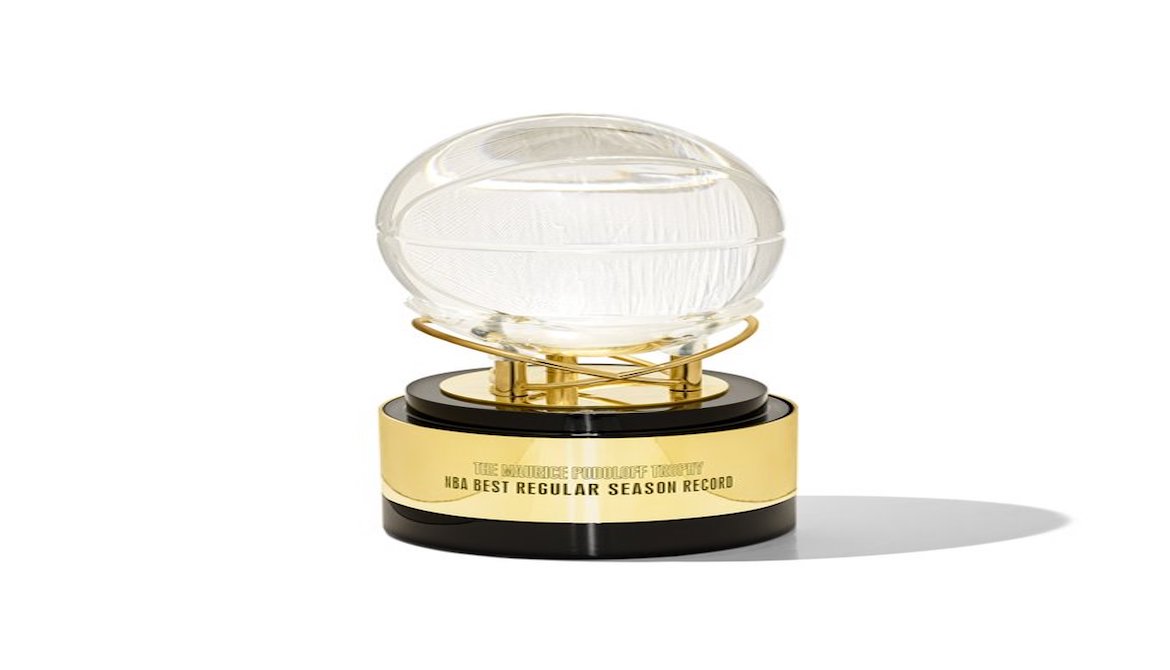 nba trophy
