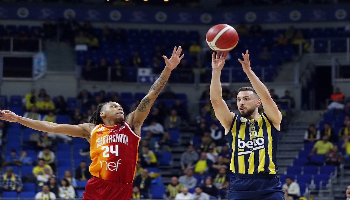 fener galata