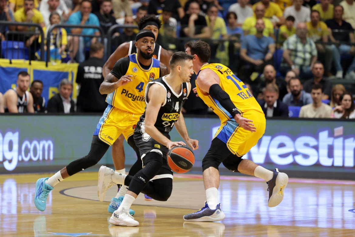 MACCABI PARTIZAN EUROLEAGUE 2023 24