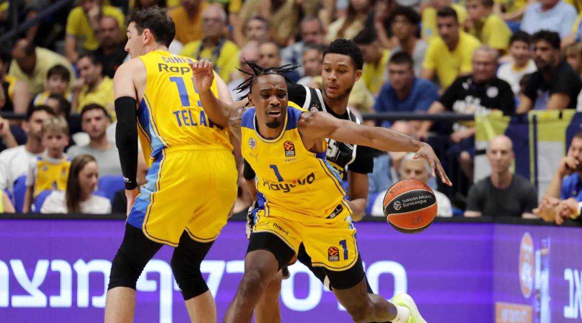 maccabi partizan