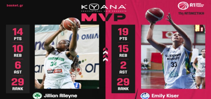 alleyne-kiser-mvp-a1-ginekes