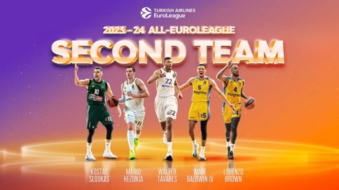 euroleague-second-team-2024