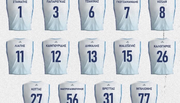 iraklis squad numbers
