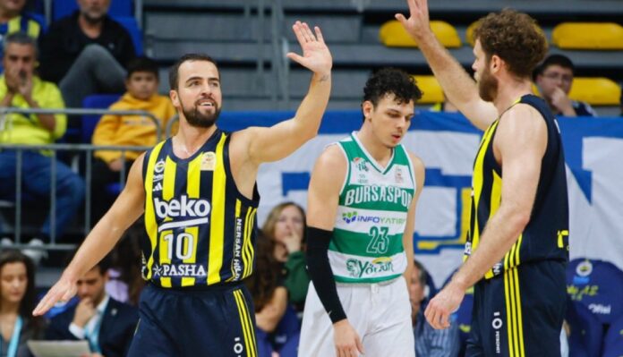 fenerbahce bursaspor